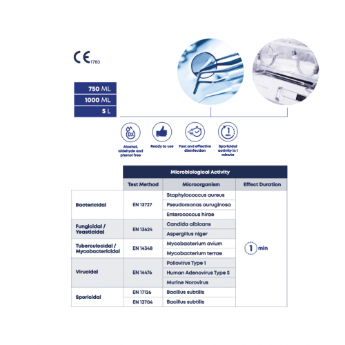 Alcohol-Free Fast Acting Spray Disinfectant for Medical Equipments