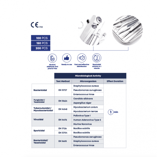 Alcohol-Free Fast Acting Disinfectant Wipes for Medical Devices